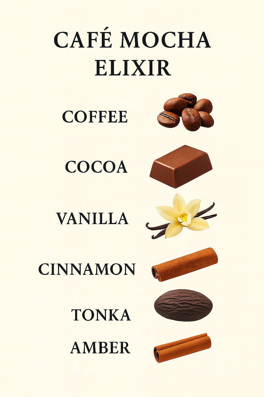 Café Mocha Elixir by Vilaria Fragrances